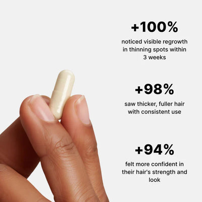 Root Revive Capsules