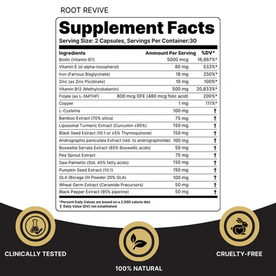 Root Revive Capsules