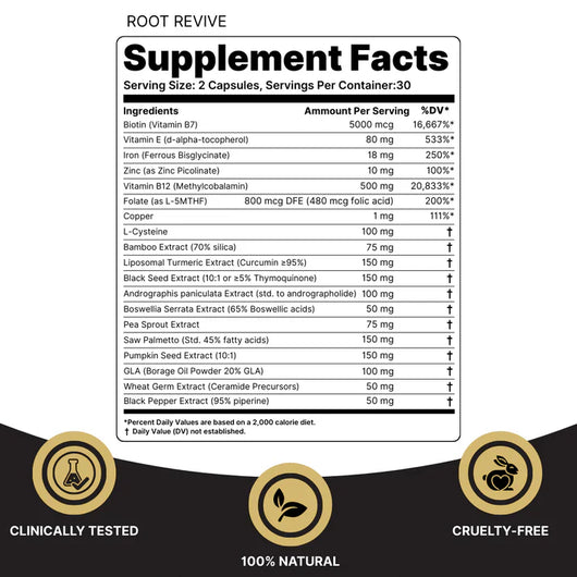Root Revive Capsules